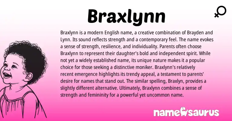 Infographic about Braxlynn name meaning, Braxlynn is a name from English origin(s).