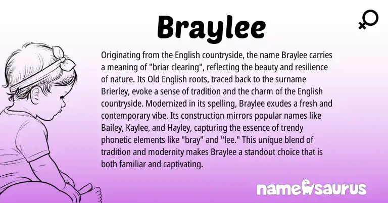 Infographic about Braylee name meaning, Braylee is a name from Old English, English origin(s).