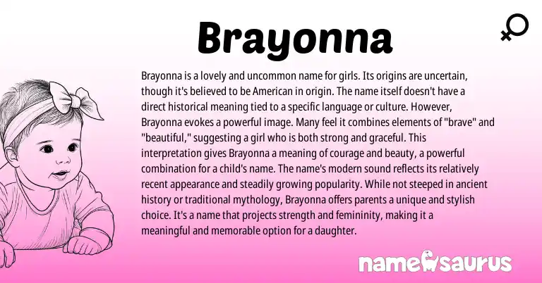 Infographic about Brayonna name meaning, Brayonna is a name from Other origin(s).