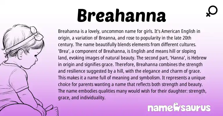 Infographic about Breahanna name meaning, Breahanna is a name from Hebrew, English origin(s).