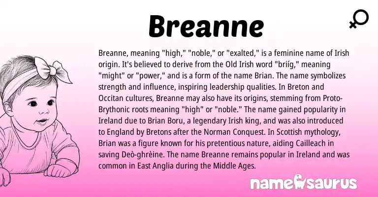 Infographic about Breanne name meaning, Breanne is a name from Irish, Breton, Proto-Brythonic, Ireland, Occitan, England, Bretons, Norman, Scottish origin(s).