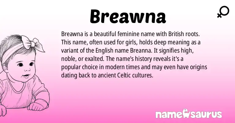 Infographic about Breawna name meaning, Breawna is a name from British origin(s).