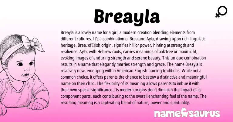 Infographic about Breayla name meaning, Breayla is a name from Hebrew, Irish, American origin(s).