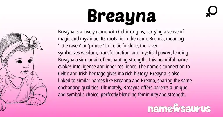 Infographic about Breayna name meaning, Breayna is a name from Celtic origin(s).