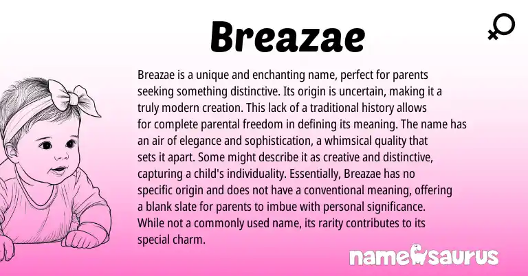 Infographic about Breazae name meaning, Breazae is a name from Other origin(s).
