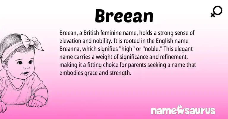 Infographic about Breean name meaning, Breean is a name from British origin(s).