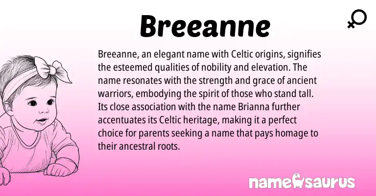 Infographic about Breeanne name meaning, Breeanne is a name from Celtic origin(s).