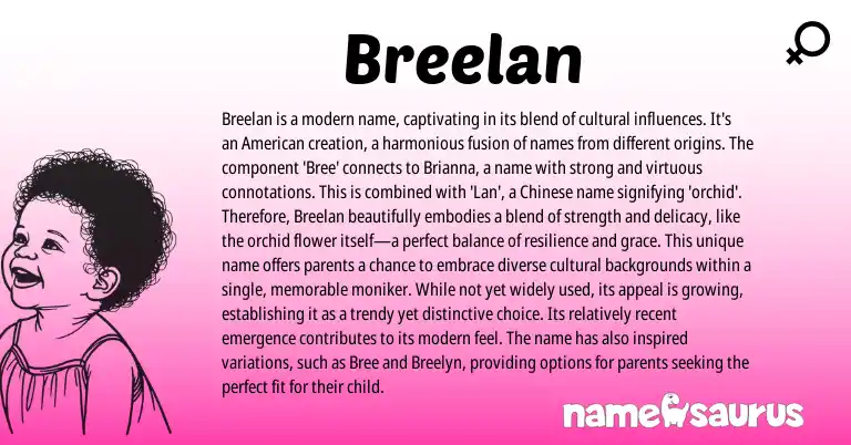 Infographic about Breelan name meaning, Breelan is a name from American, Chinese origin(s).