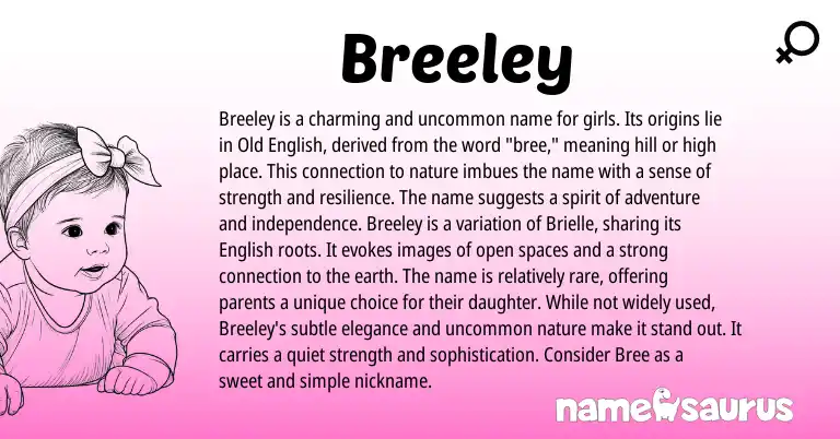 Infographic about Breeley name meaning, Breeley is a name from English origin(s).