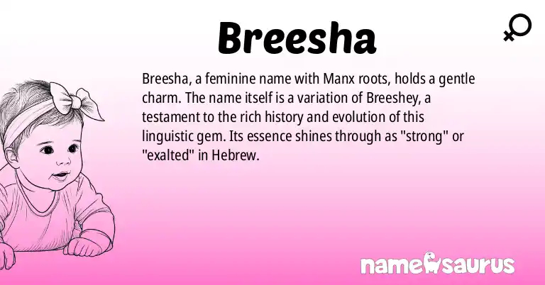 Infographic about Breesha name meaning, Breesha is a name from Manx origin(s).