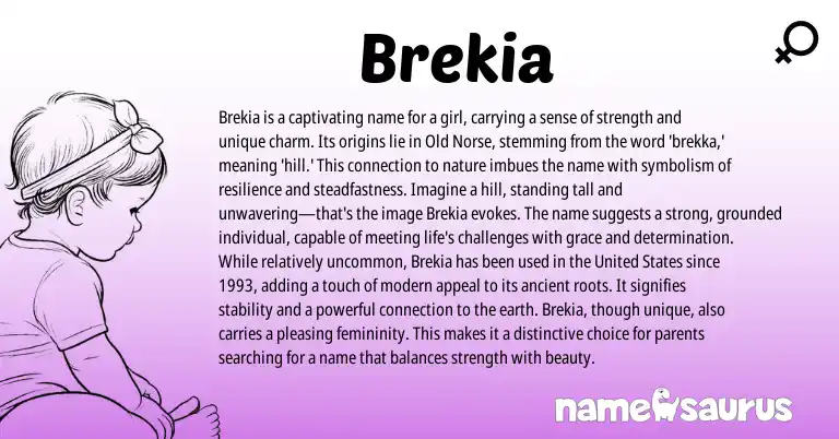 Infographic about Brekia name meaning, Brekia is a name from Norse origin(s).