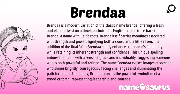 Infographic about Brendaa name meaning, Brendaa is a name from English origin(s).