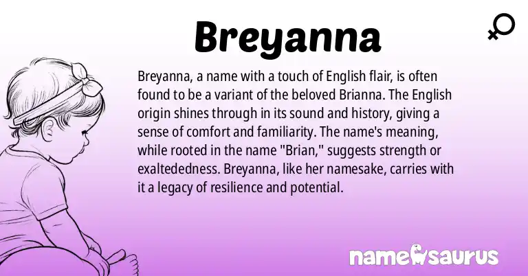 Infographic about Breyanna name meaning, Breyanna is a name from English origin(s).