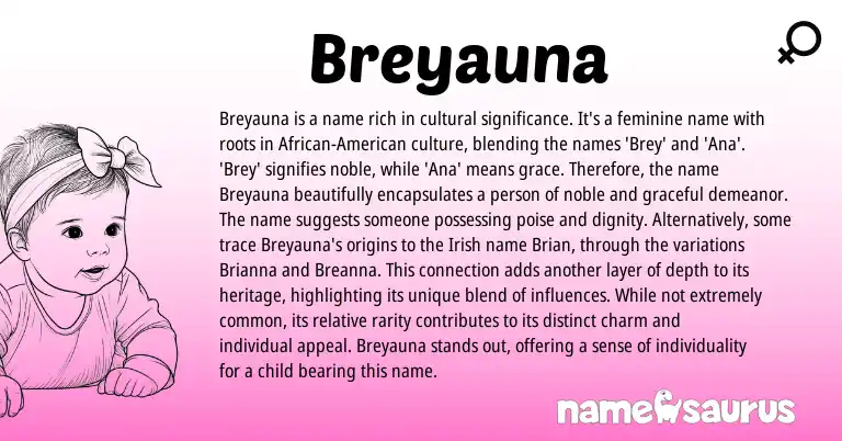 Infographic about Breyauna name meaning, Breyauna is a name from American origin(s).
