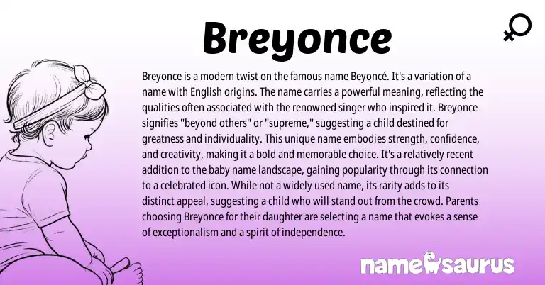 Infographic about Breyonce name meaning, Breyonce is a name from Other origin(s).