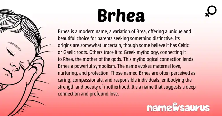 Infographic about Brhea name meaning, Brhea is a name from Greek origin(s).