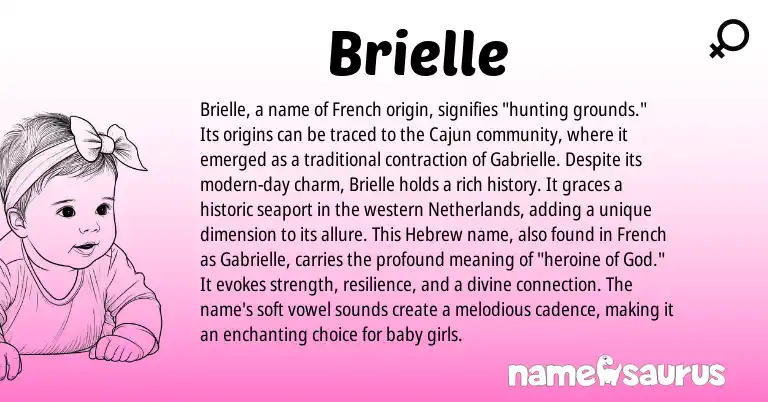 Infographic about Brielle name meaning, Brielle is a name from Netherlands, French, Hebrew origin(s).