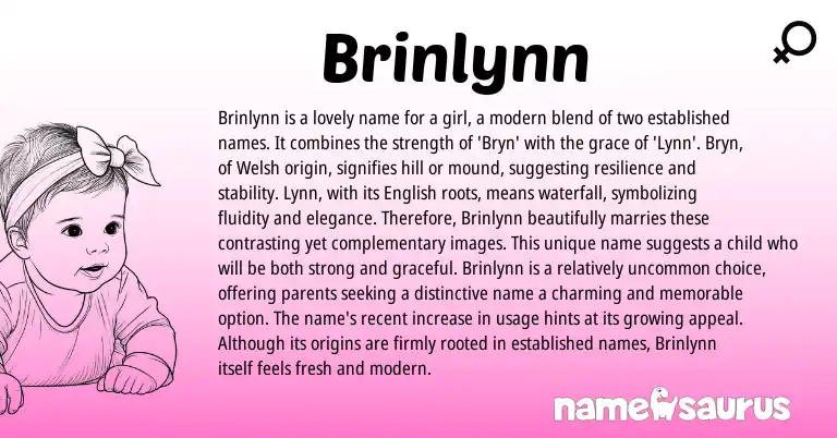 Infographic about Brinlynn name meaning, Brinlynn is a name from Welsh, English origin(s).