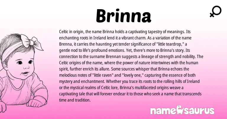 Infographic about Brinna name meaning, Brinna is a name from Ireland, Celtic origin(s).
