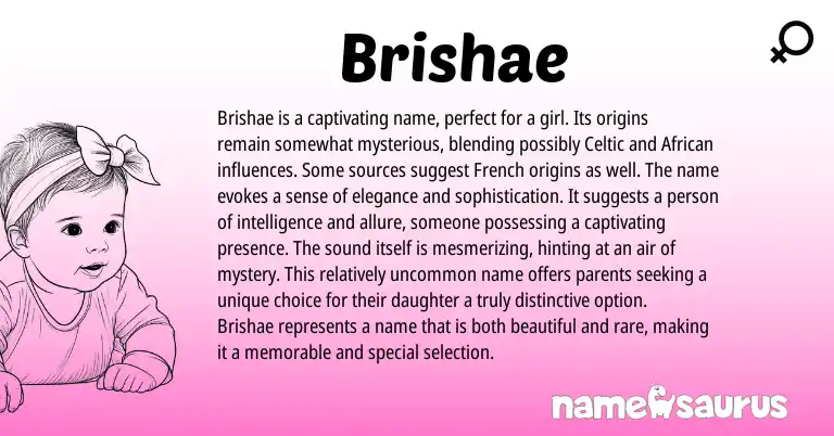 Infographic about Brishae name meaning, Brishae is a name from African, Celtic origin(s).