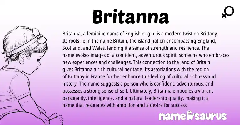 Infographic about Britanna name meaning, Britanna is a name from French, American origin(s).