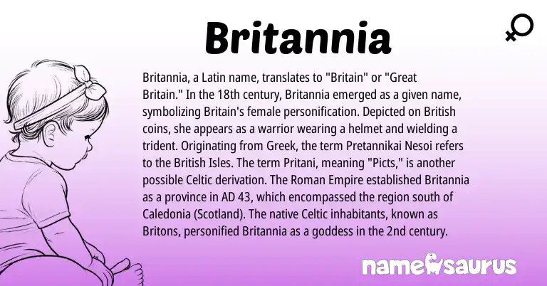 Infographic about Britannia name meaning, Britannia is a name from British, Roman, Latin, Celtic, Greek origin(s).