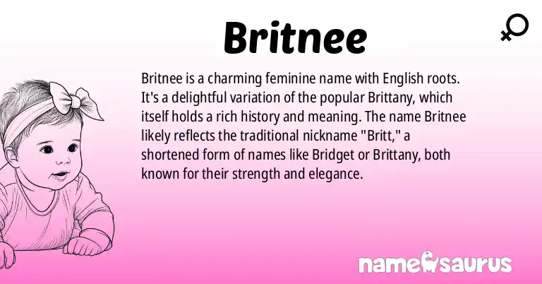Infographic about Britnee name meaning, Britnee is a name from English origin(s).