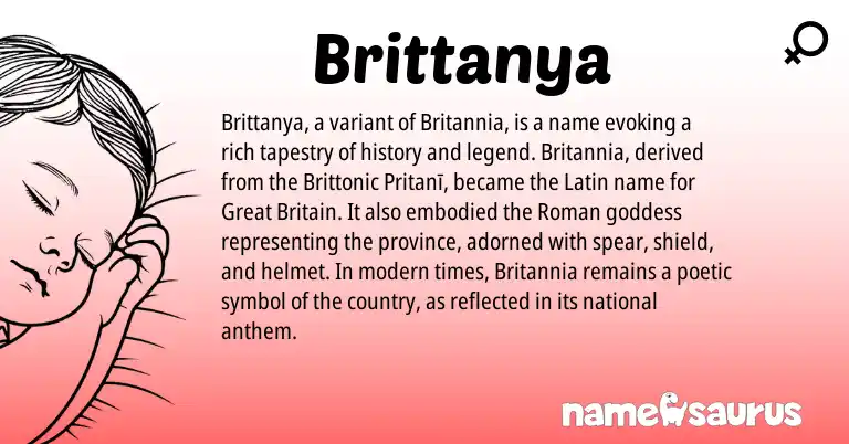 Infographic about Brittanya name meaning, Brittanya is a name from Roman, Latin origin(s).