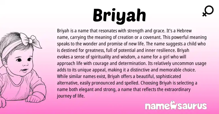 Infographic about Briyah name meaning, Briyah is a name from Hebrew origin(s).