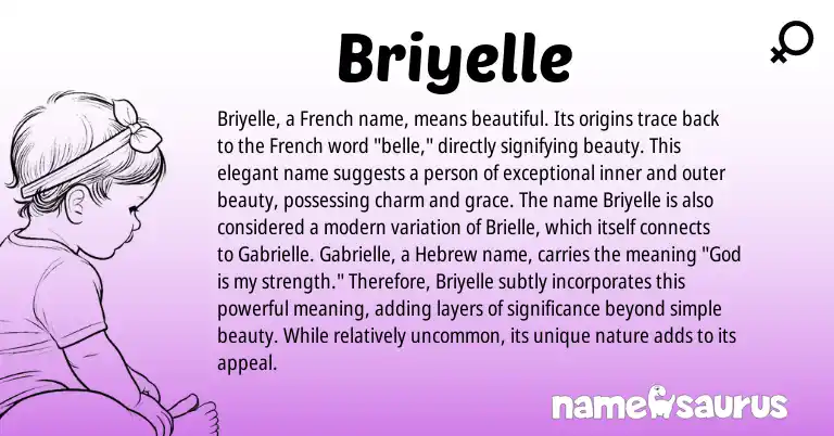Infographic about Briyelle name meaning, Briyelle is a name from French origin(s).