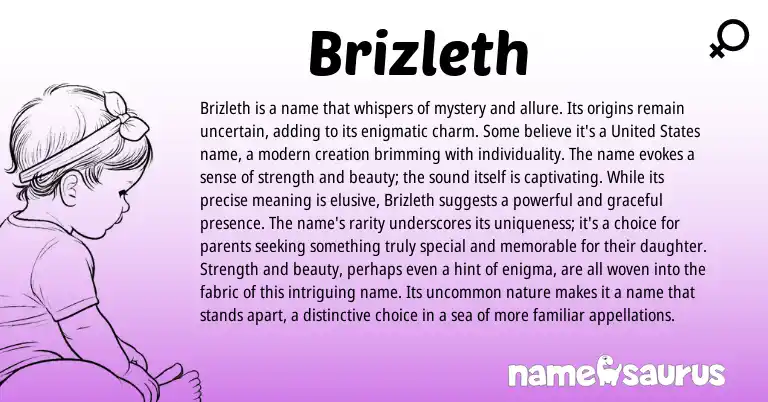 Infographic about Brizleth name meaning, Brizleth is a name from American origin(s).