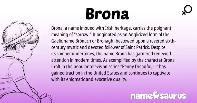 Infographic about Brona name meaning, Brona is a name from Irish, Gaelic, United States origin(s).