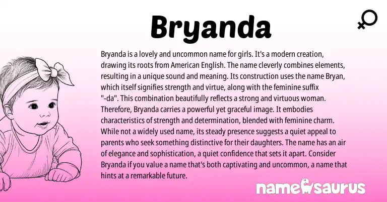Infographic about Bryanda name meaning, Bryanda is a name from English origin(s).