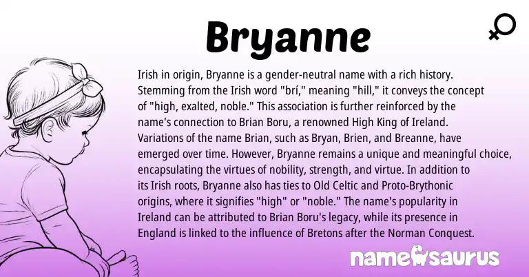 Infographic about Bryanne name meaning, Bryanne is a name from Irish, Old Celtic, Proto-Brythonic, Ireland, England, Bretons, Norman origin(s).