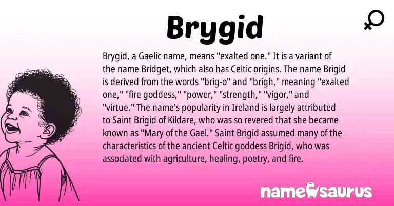 Infographic about Brygid name meaning, Brygid is a name from Gaelic, Celtic, Ireland origin(s).