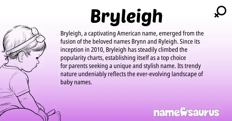 Infographic about Bryleigh name meaning, Bryleigh is a name from American origin(s).