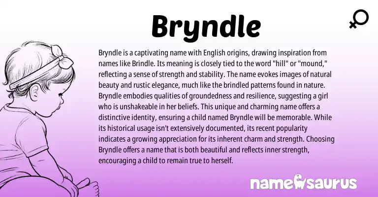 Infographic about Bryndle name meaning, Bryndle is a name from English origin(s).