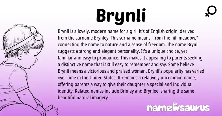 Infographic about Brynli name meaning, Brynli is a name from English origin(s).