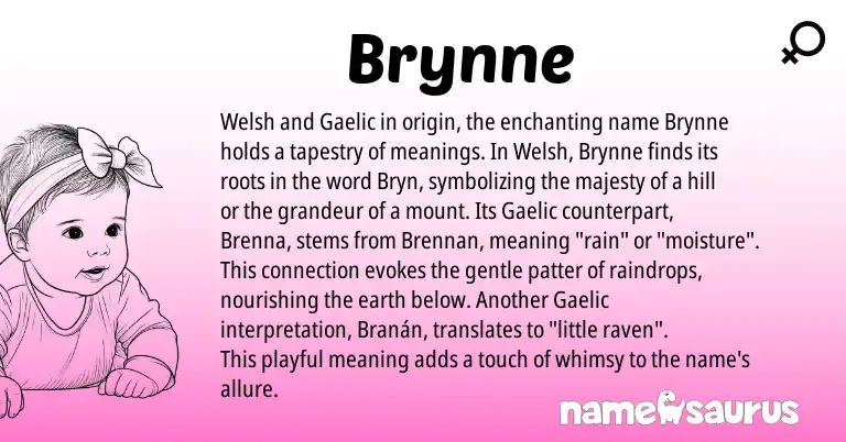 Infographic about Brynne name meaning, Brynne is a name from Gaelic, Welsh origin(s).