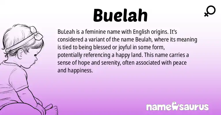 Infographic about Buelah name meaning, Buelah is a name from English origin(s).