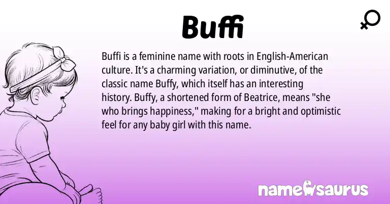 Infographic about Buffi name meaning, Buffi is a name from English (American) origin(s).