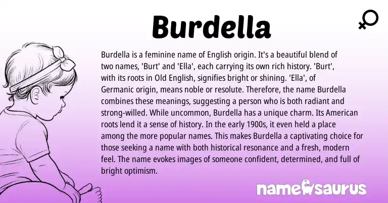 Infographic about Burdella name meaning, Burdella is a name from Germanic, English origin(s).