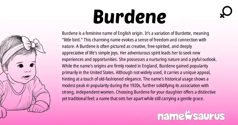 Infographic about Burdene name meaning, Burdene is a name from English origin(s).