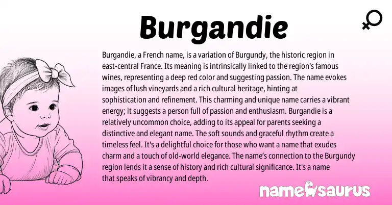 Infographic about Burgandie name meaning, Burgandie is a name from Other origin(s).