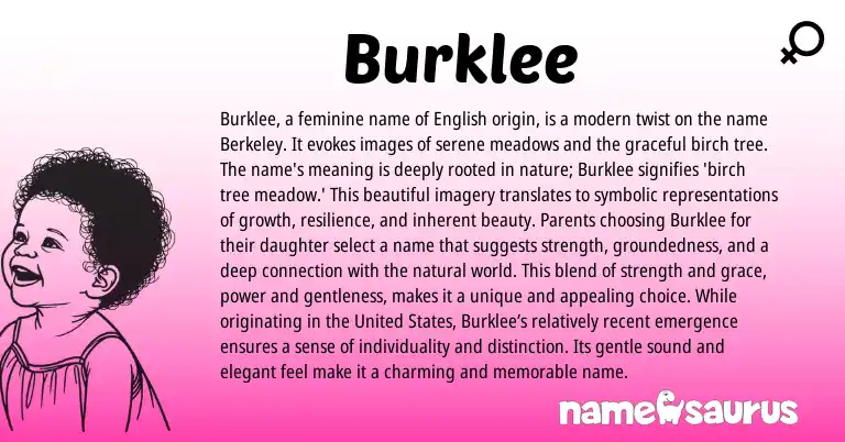 Infographic about Burklee name meaning, Burklee is a name from English origin(s).