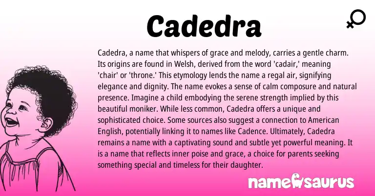 Infographic about Cadedra name meaning, Cadedra is a name from Welsh origin(s).