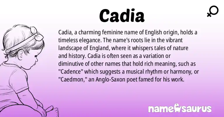 Infographic about Cadia name meaning, Cadia is a name from English origin(s).