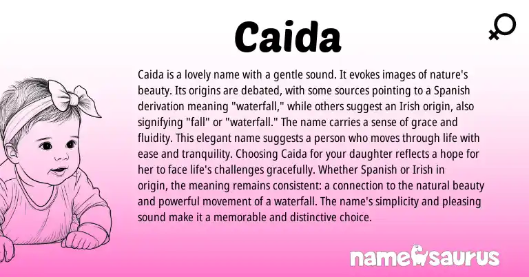 Infographic about Caida name meaning, Caida is a name from Spanish origin(s).