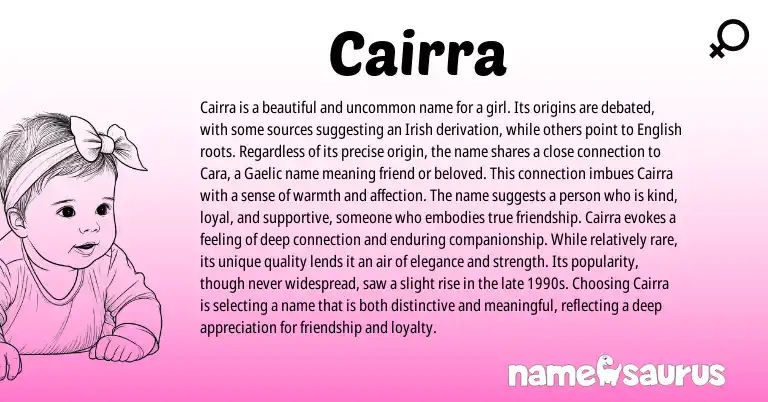 Infographic about Cairra name meaning, Cairra is a name from Gaelic, Irish origin(s).