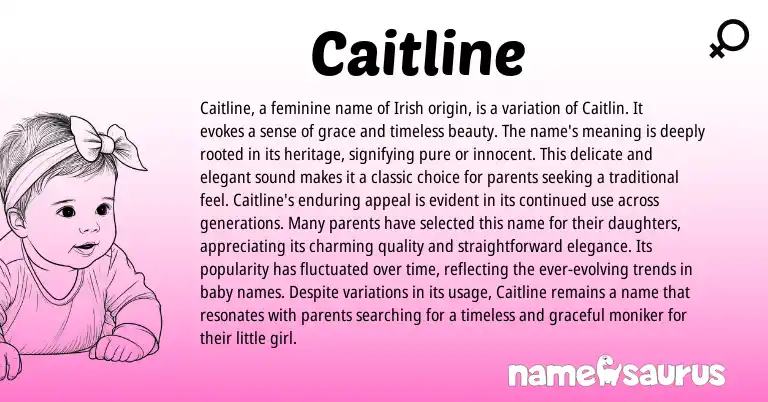 Infographic about Caitline name meaning, Caitline is a name from Irish origin(s).